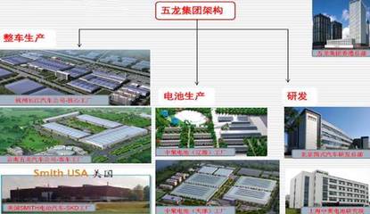 全球首家年產(chǎn)10萬(wàn)輛純電動(dòng)汽車(chē)工廠(chǎng)投產(chǎn) 新興能源技術(shù)驅(qū)動(dòng)未來(lái)