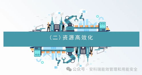 綠色工廠評價(jià)與新興能源技術(shù)研發(fā) 雙輪驅(qū)動制造業(yè)低碳轉(zhuǎn)型