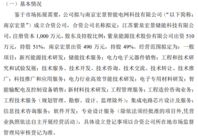 紫泉能源戰(zhàn)略布局儲能賽道 510萬投資成立江蘇紫泉宏景儲能科技